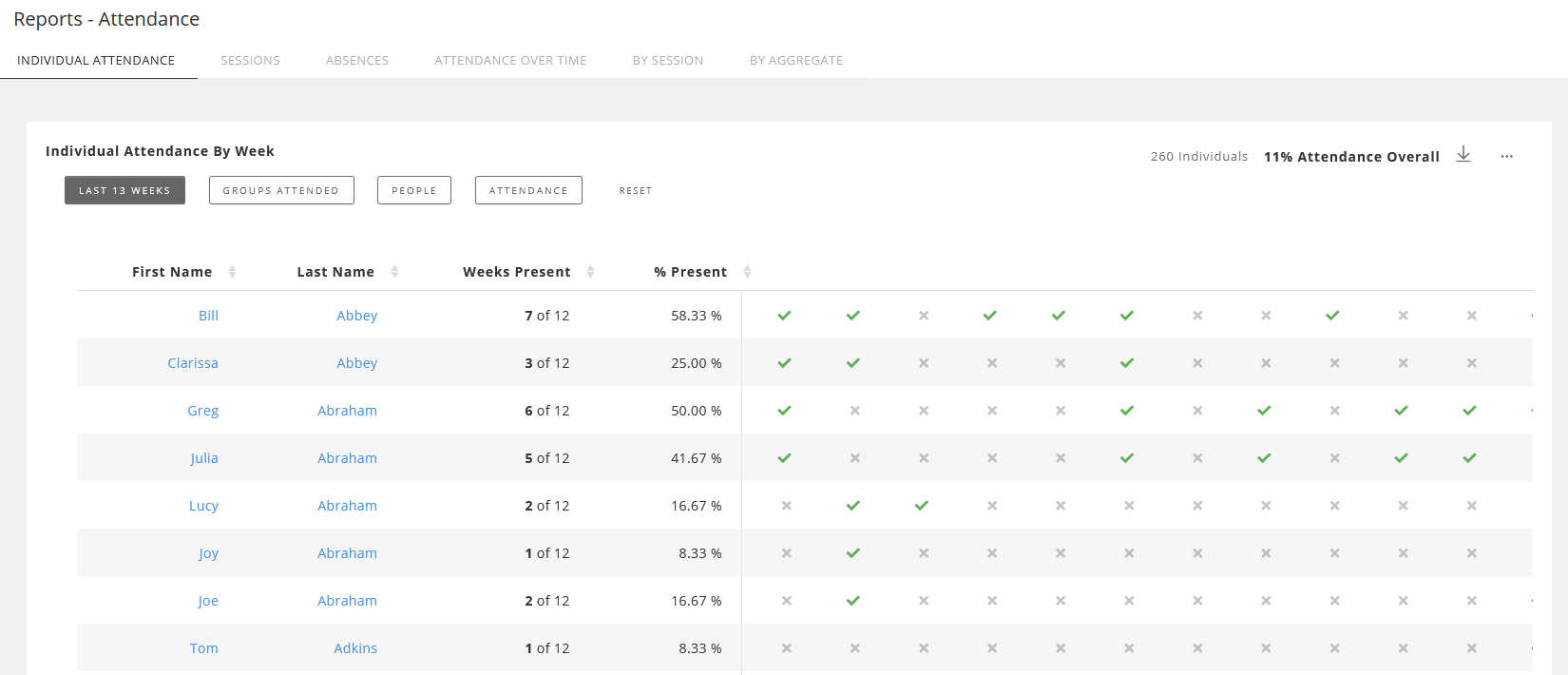 individual-attendance-report-screen